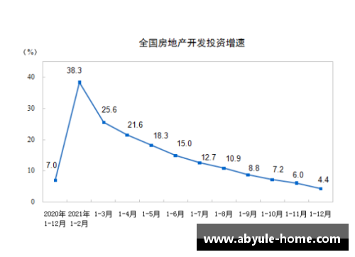 ab娱乐官网四季度增长4%,2021年为8.1%!我国GDP近17.73万亿美元,创新高 - 副本
