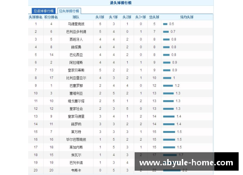 ab娱乐官网拜仁慕尼黑豪取连胜，继续领跑积分榜！