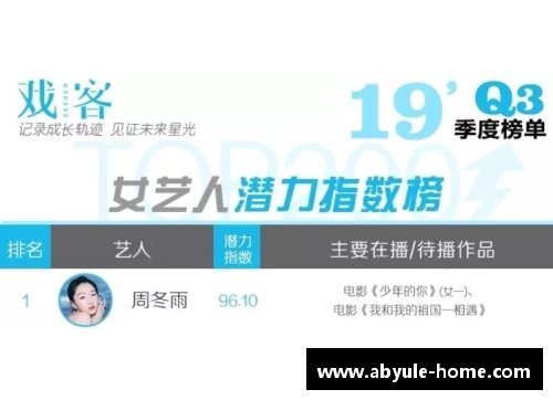 ab娱乐官网福建浔兴股份荣膺“最具潜力上市公司”称号 - 副本